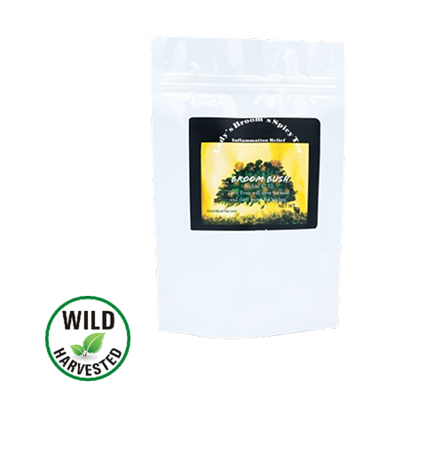 Lady Broom's Spicy Tea (Inflammation)